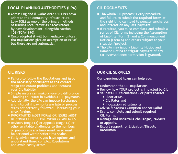 CIL Enquiry Form